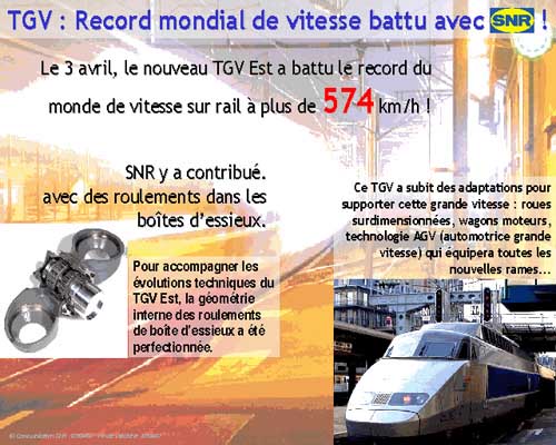 Record mondial de vitesse avec roulements SNR Record mondial de vitesse avec roulements SNR