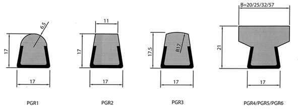 Polystone Conical Guides ex Stock